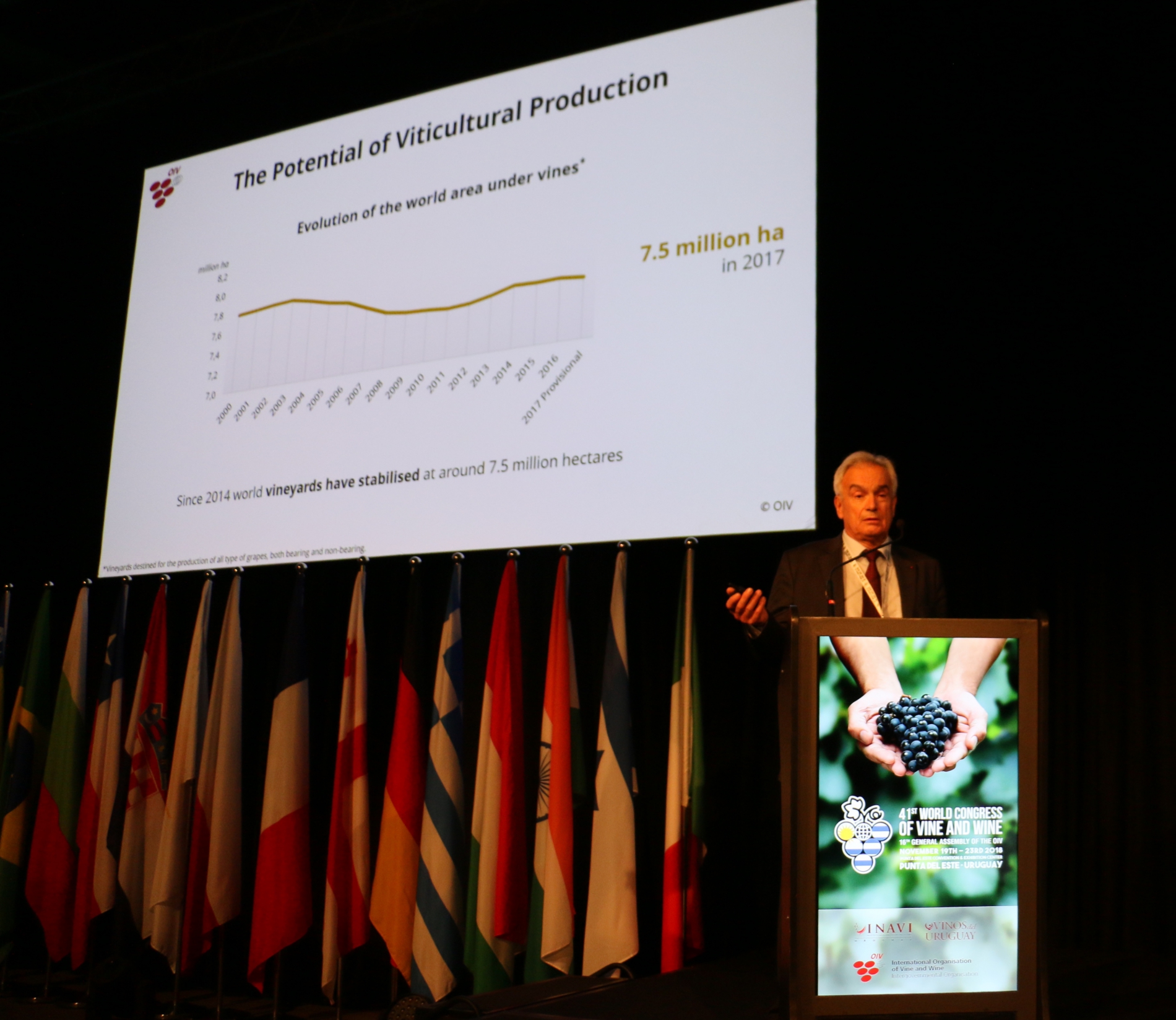 OIV 2018 report on the world vitivinicultural situation